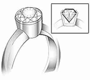 Montarea diamantelor și pietrelor prețioase pe bijuterii